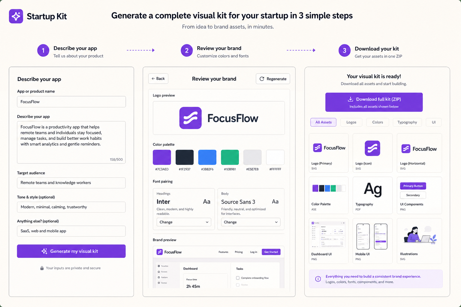 Three-step project kit workflow: describe your app, review brand palette and fonts, download the full asset kit